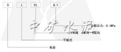 DLVds-0.1電動單、雙向平板閘閥