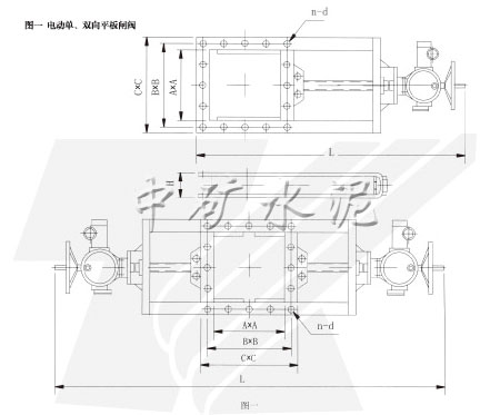 DLVds-0.1電動單、雙向平板閘閥
