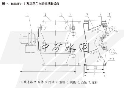 雙層電動(dòng)鎖風(fēng)翻板閥