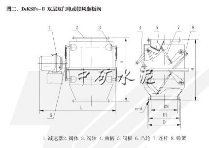 雙層電動(dòng)鎖風(fēng)翻板閥