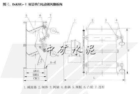 雙層電動(dòng)鎖風(fēng)翻板閥