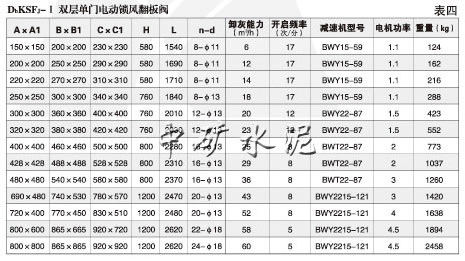 雙層電動(dòng)鎖風(fēng)翻板閥