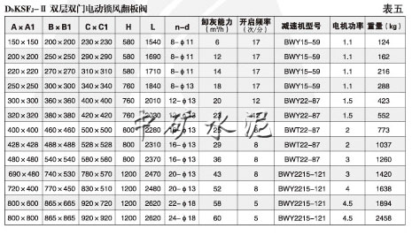 雙層電動(dòng)鎖風(fēng)翻板閥