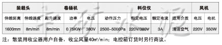 ZSQ汽車散裝機技術參數(shù)表及示意圖