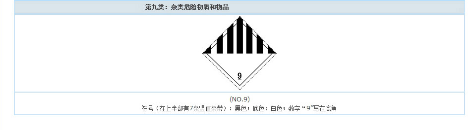 雜類危險物質和物品標志
