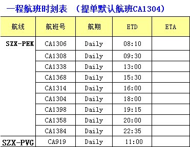 歐洲空運價格